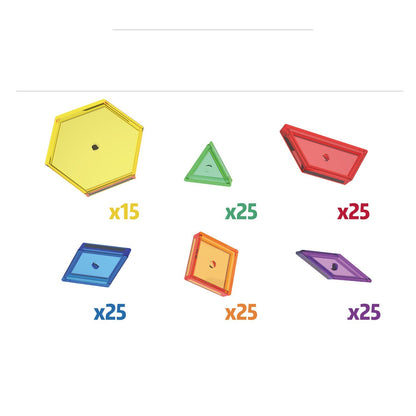 Pattern Blocks