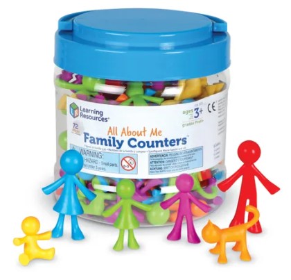 Family counters