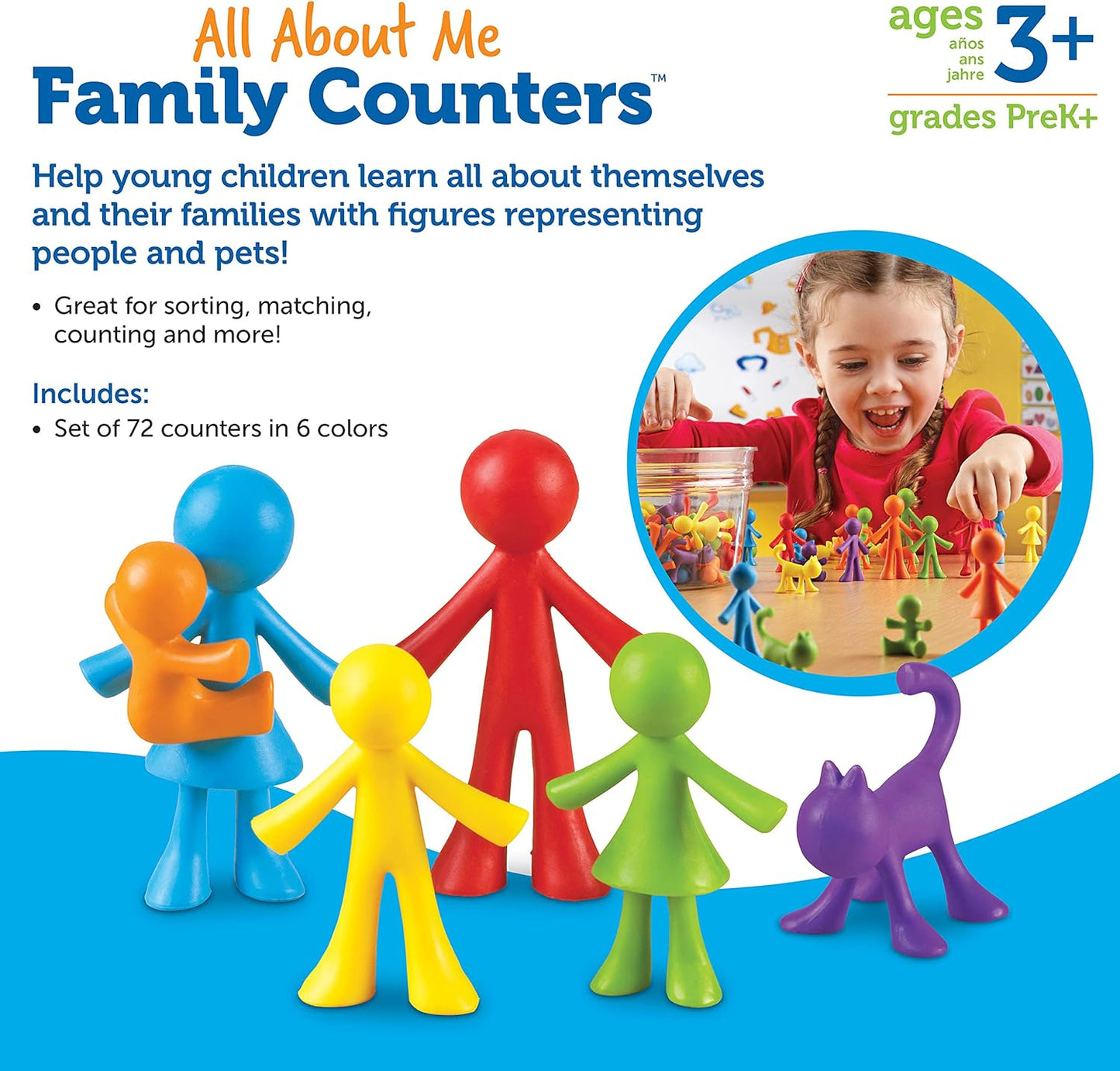 Family counters