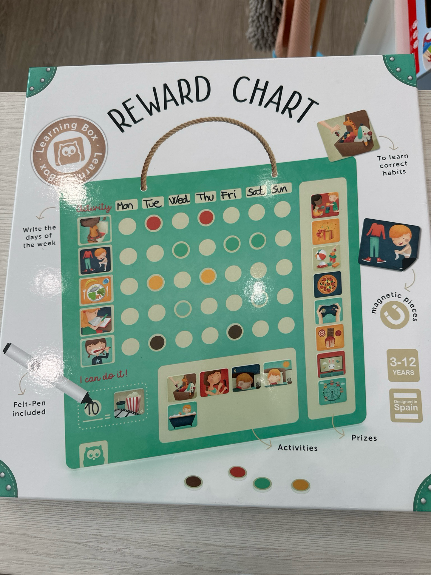 Reward Chart
