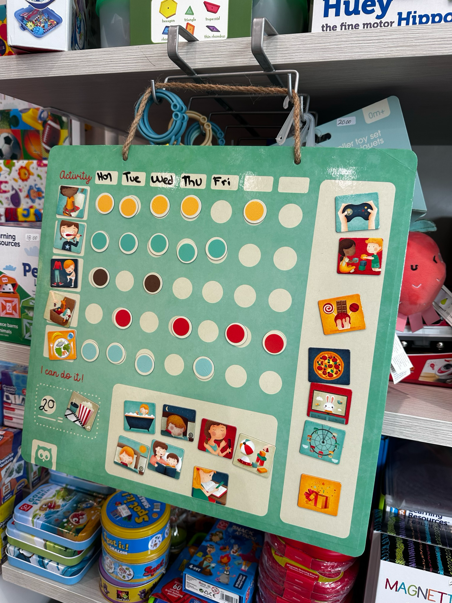 Reward Chart