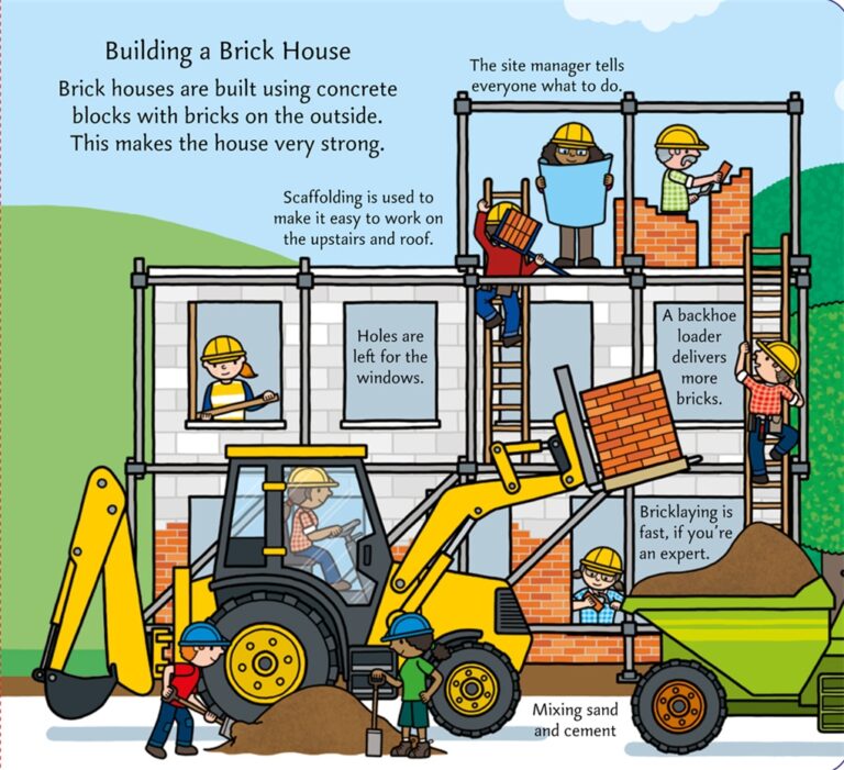 Playtown: Construction